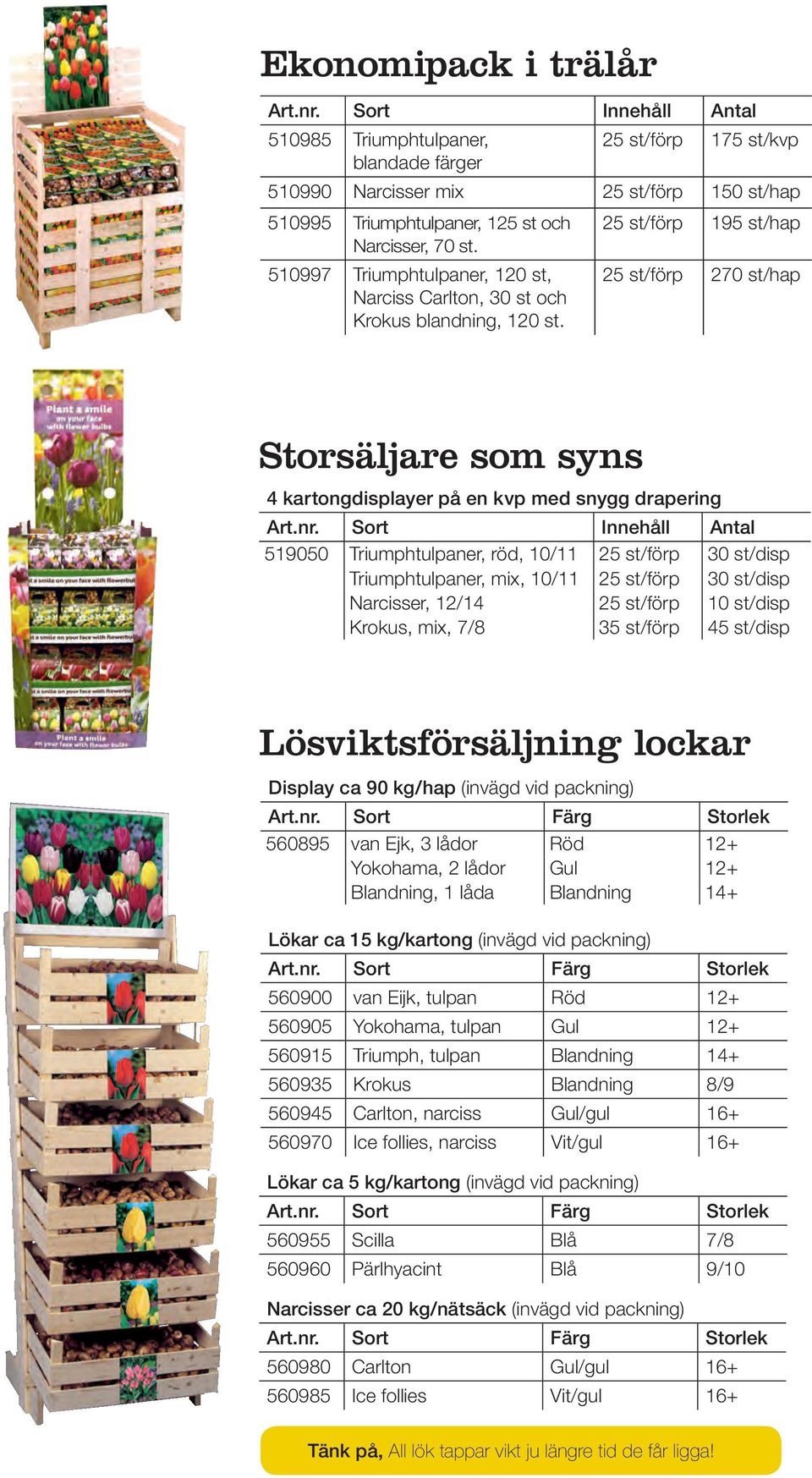 510997 Triumphtulpaner, 120 st, Narciss Carlton, 30 st och Krokus blandning, 120 st. 25 st/förp 270 st/hap Storsäljare som syns 4 kartongdisplayer på en kvp med snygg drapering.