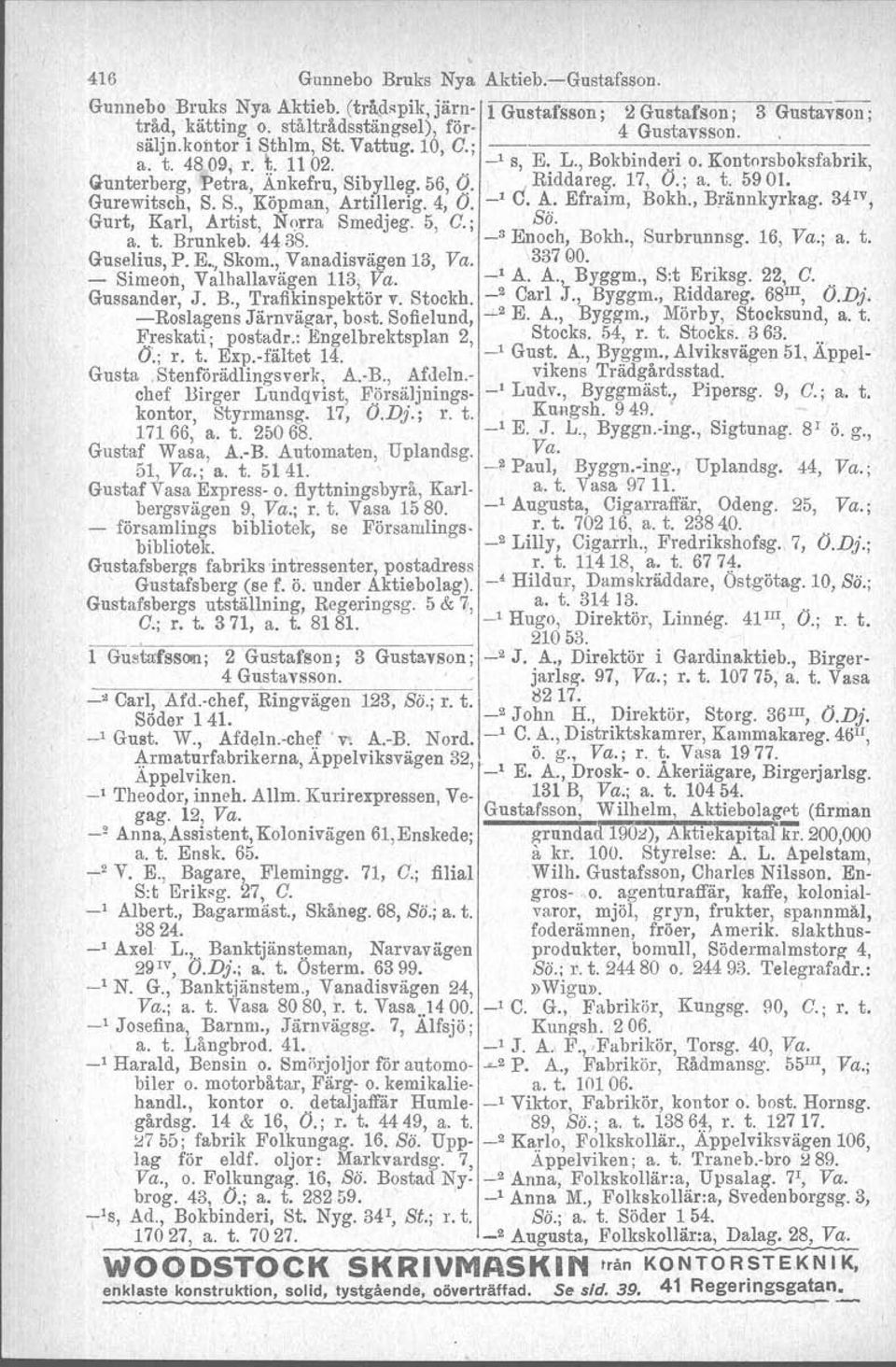 590l. Gurewitsch, S. S., Köpman, Artillerig. 4, O. _I d. ~: Efraim, Bokh., Brannkyr~ag. 34 1V, Gurt, Karl, Artist, Norra a. t. Brunkeb. 4438. Smedjeg. 5, C.; So. _3 Enoch, Bokh., Surbrunnsg. 16, Va.