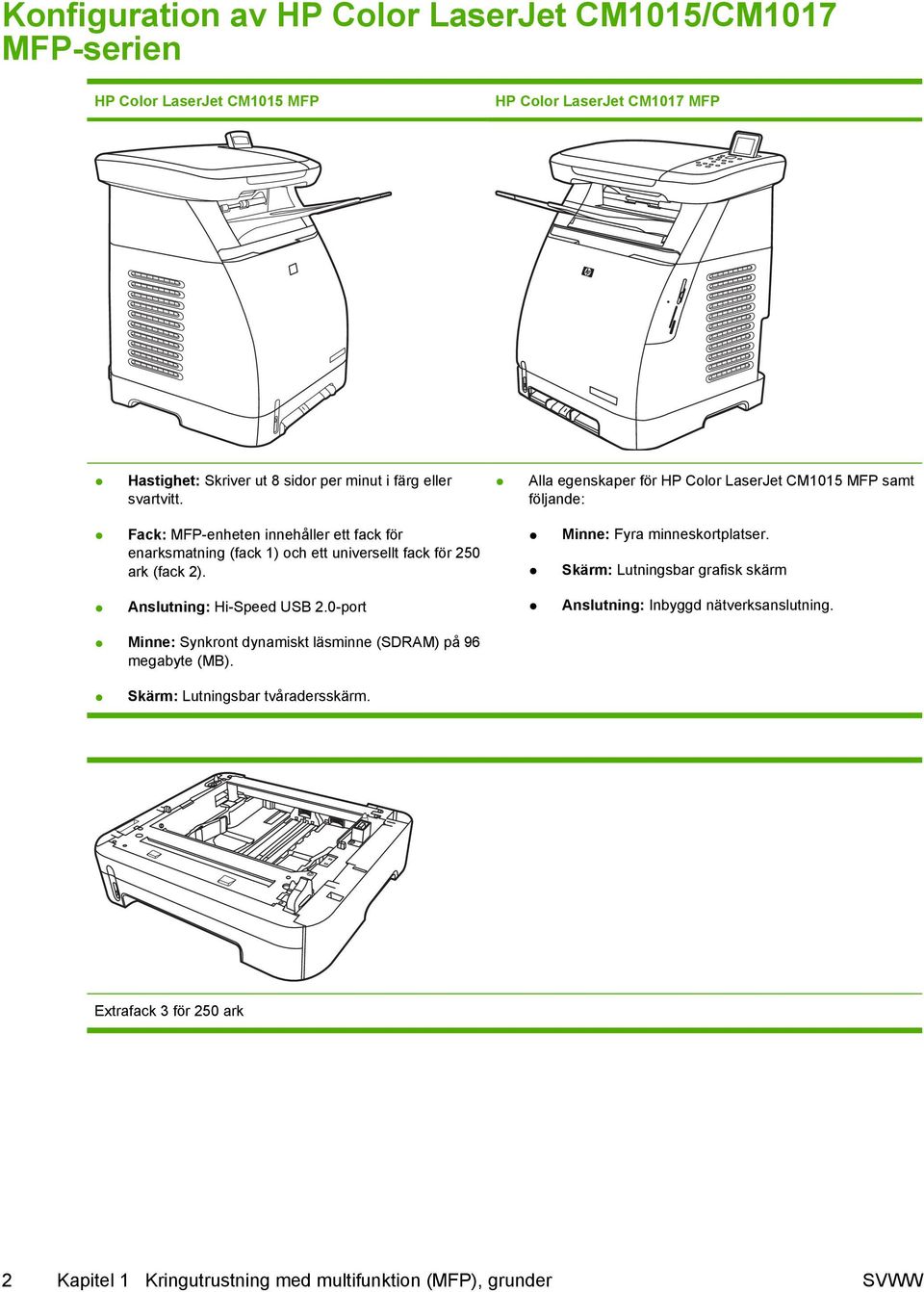 Alla egenskaper för HP Color LaserJet CM1015 MFP samt följande: Fack: MFP-enheten innehåller ett fack för enarksmatning (fack 1) och ett universellt fack för 250 ark