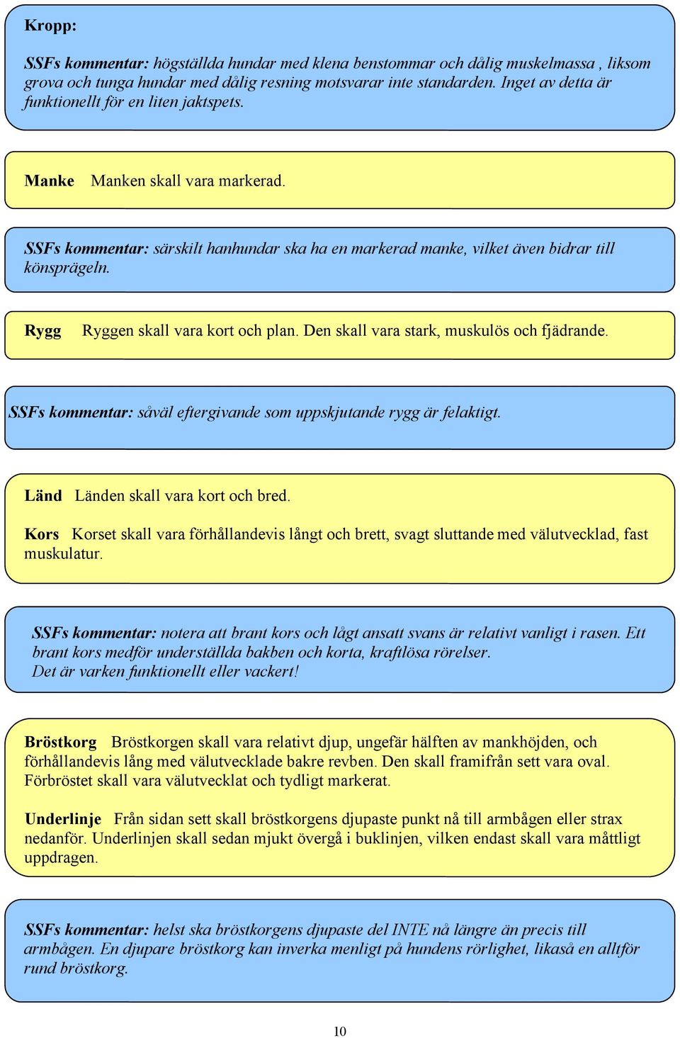 Rygg Ryggen skall vara kort och plan. Den skall vara stark, muskulös och fjädrande. SSFs kommentar: såväl eftergivande som uppskjutande rygg är felaktigt. Länd Länden skall vara kort och bred.