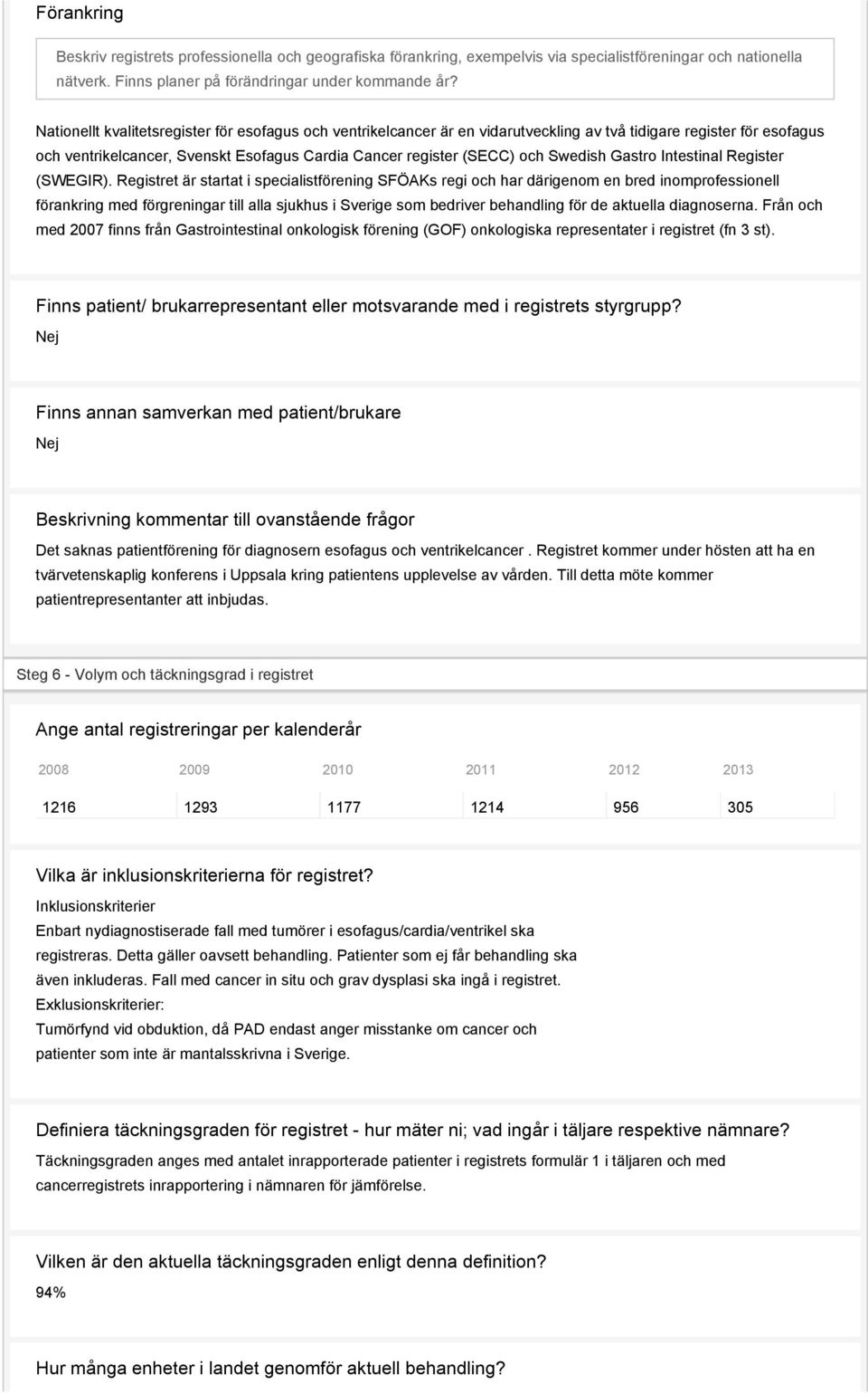Swedish Gastro Intestinal Register (SWEGIR).