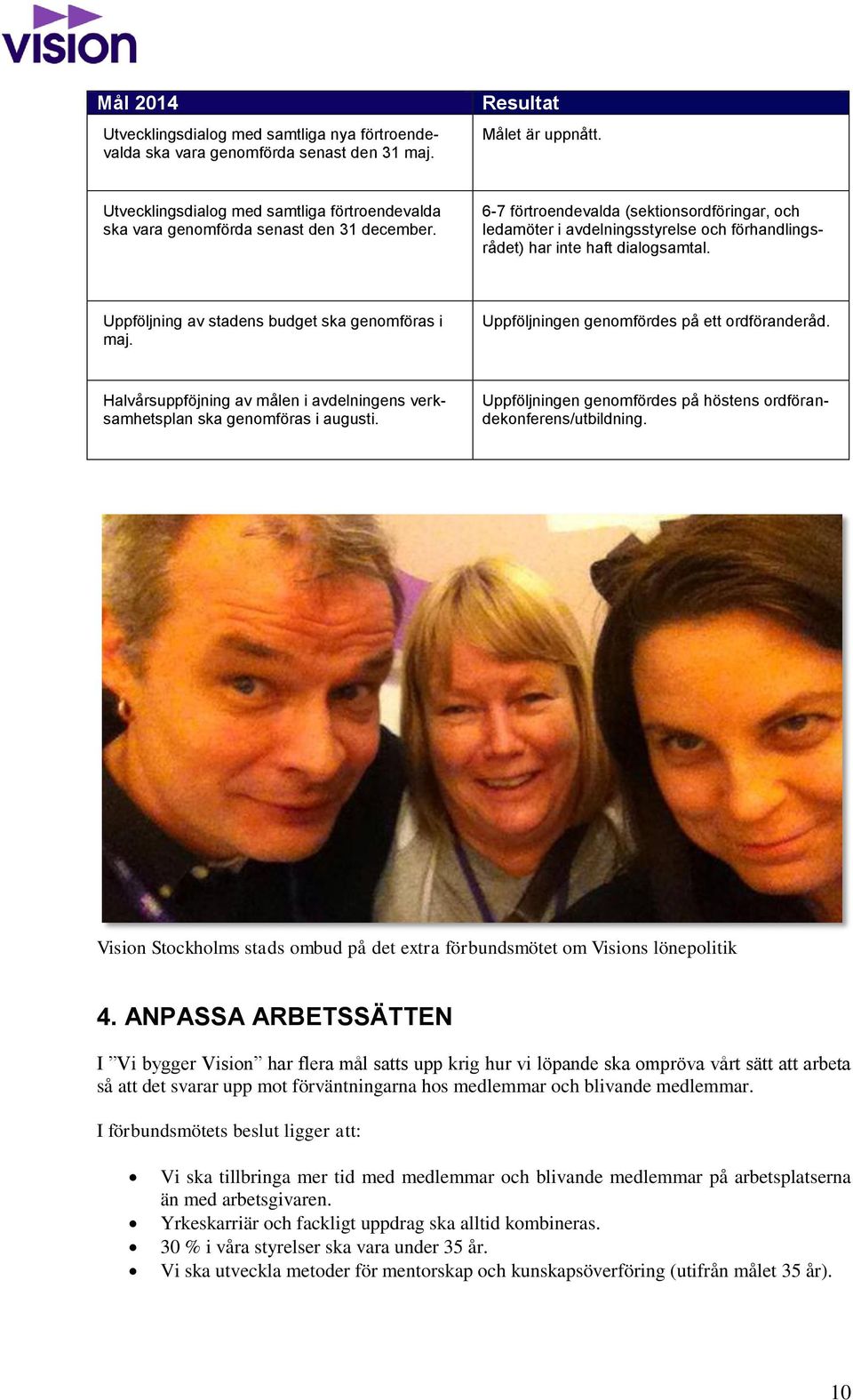 6-7 förtroendevalda (sektionsordföringar, och ledamöter i avdelningsstyrelse och förhandlingsrådet) har inte haft dialogsamtal. Uppföljning av stadens budget ska genomföras i maj.