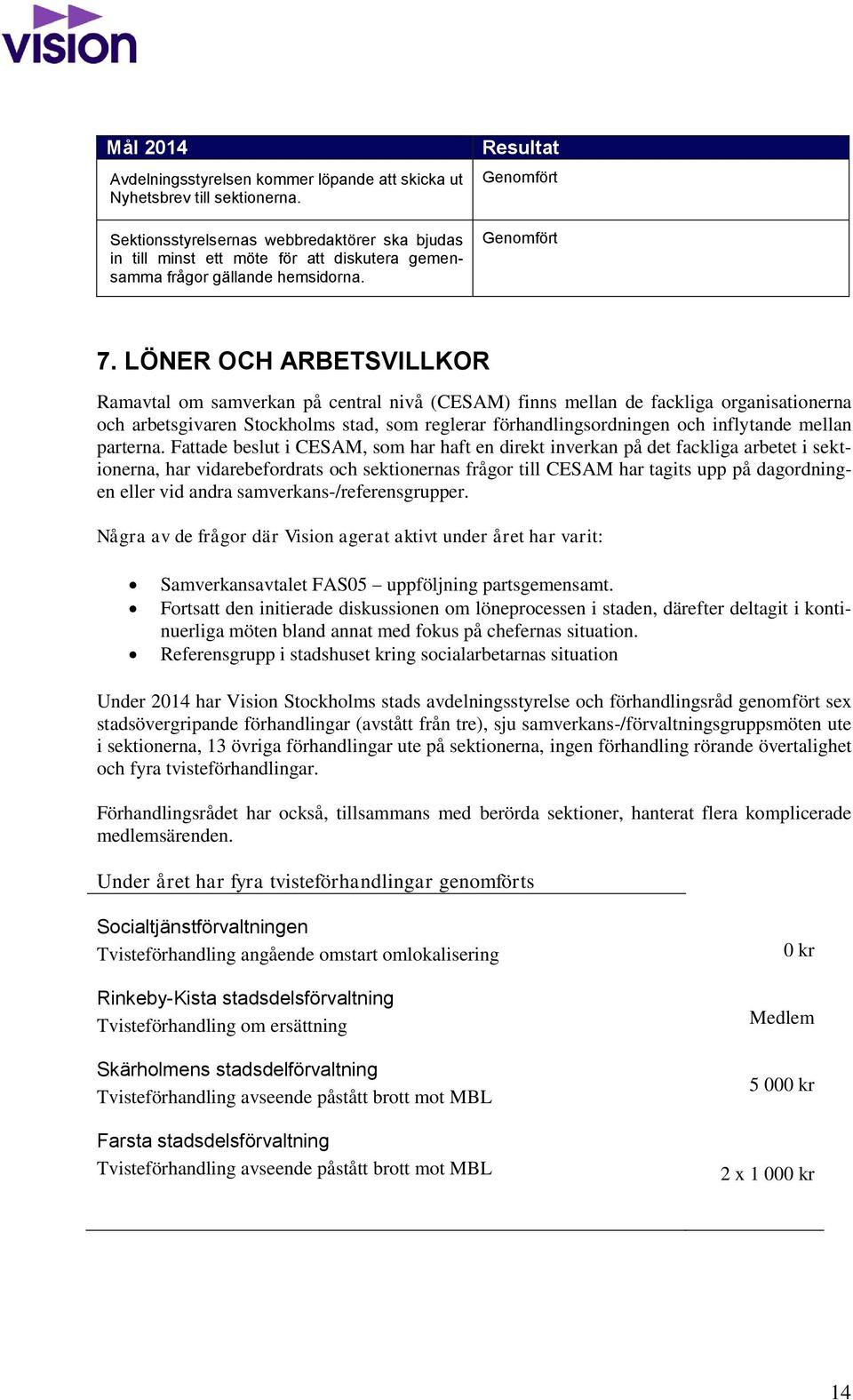 LÖNER OCH ARBETSVILLKOR Ramavtal om samverkan på central nivå (CESAM) finns mellan de fackliga organisationerna och arbetsgivaren Stockholms stad, som reglerar förhandlingsordningen och inflytande