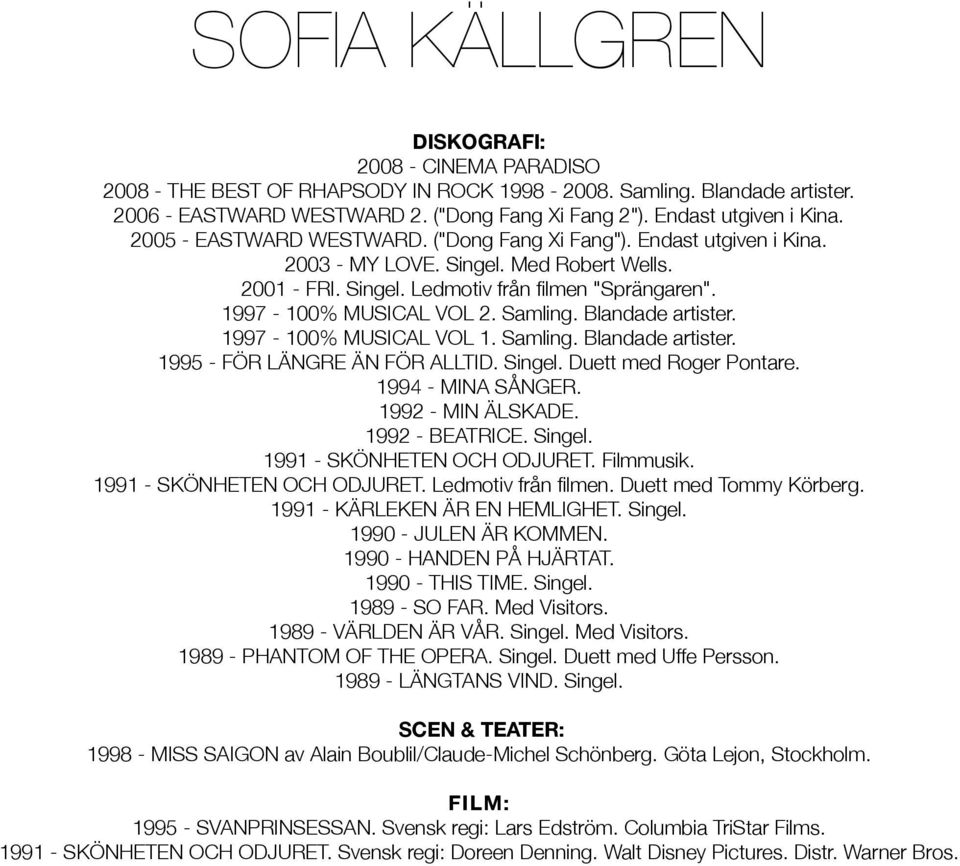 Samling. Blandade artister. 1997-100% MUSICAL VOL 1. Samling. Blandade artister. 1995 - FÖR LÄNGRE ÄN FÖR ALLTID. Singel. Duett med Roger Pontare. 1994 - MINA SÅNGER. 1992 - MIN ÄLSKADE.