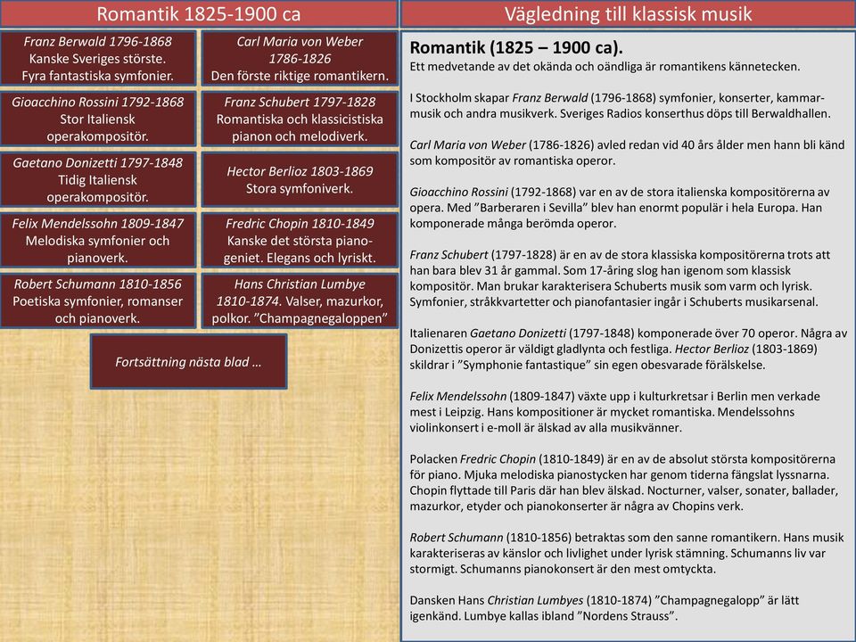 Fortsättning nästa blad Carl Maria von Weber 1786-1826 Den förste riktige romantikern. Franz Schubert 1797-1828 Romantiska och klassicistiska pianon och melodiverk.