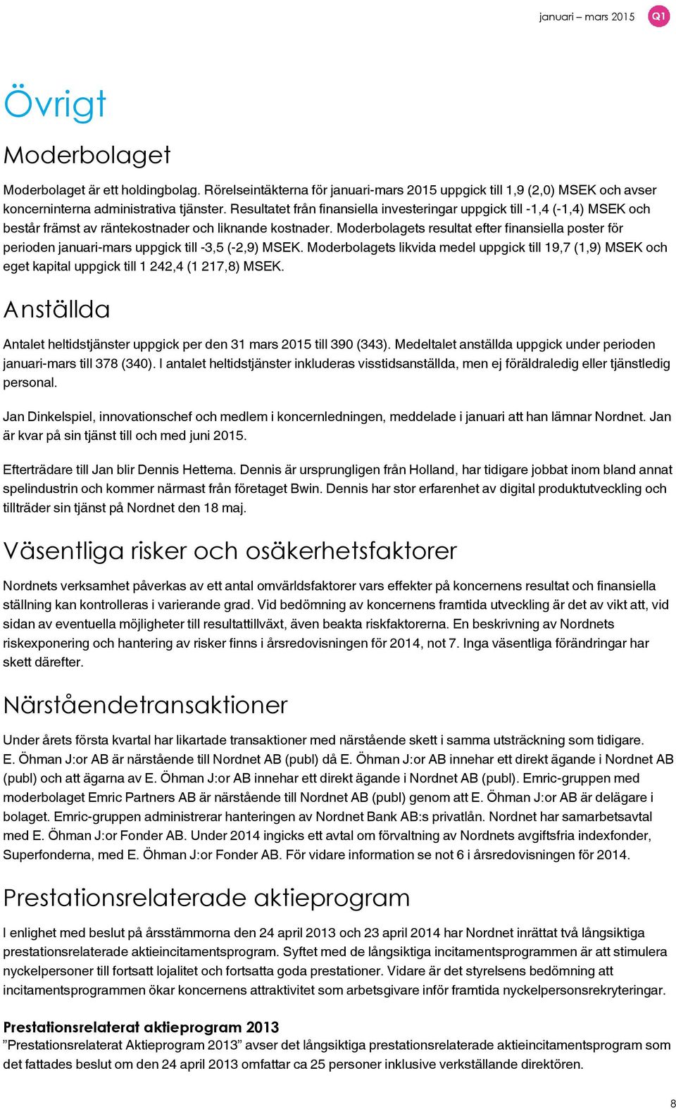 Moderbolagets resultat efter finansiella poster för perioden januari-mars uppgick till -3,5 (-2,9) MSEK.