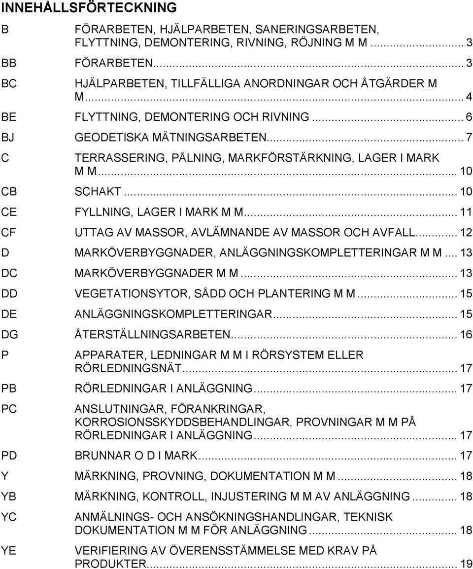 .. 11 CF UTTAG AV MASSOR, AVLÄMNANDE AV MASSOR OCH AVFALL... 12 D MARKÖVERBYGGNADER, ANLÄGGNINGSKOMPLETTERINGAR M M... 13 DC MARKÖVERBYGGNADER M M... 13 DD VEGETATIONSYTOR, SÅDD OCH PLANTERING M M.