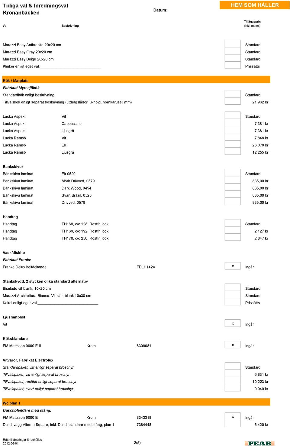 enligt separat beskrivning (utdragslådor, S-höjd, hörnkarusell mm) 21 962 kr Lucka Aspekt Vit Lucka Aspekt Cappuccino 7 381 kr Lucka Aspekt Ljusgrå 7 381 kr Lucka Ramsö Vit 7 848 kr Lucka Ramsö Ek 26