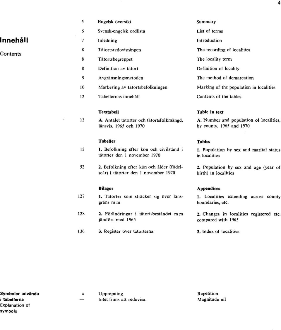 Contents of the tables Texttabell 13 A. Antalet tätorter och tätortsfolkmängd, länsvis, 1965 och 1970 Table in text A. Number and population of localities, by county, 1965 and 1970 Tabeller 15 1.