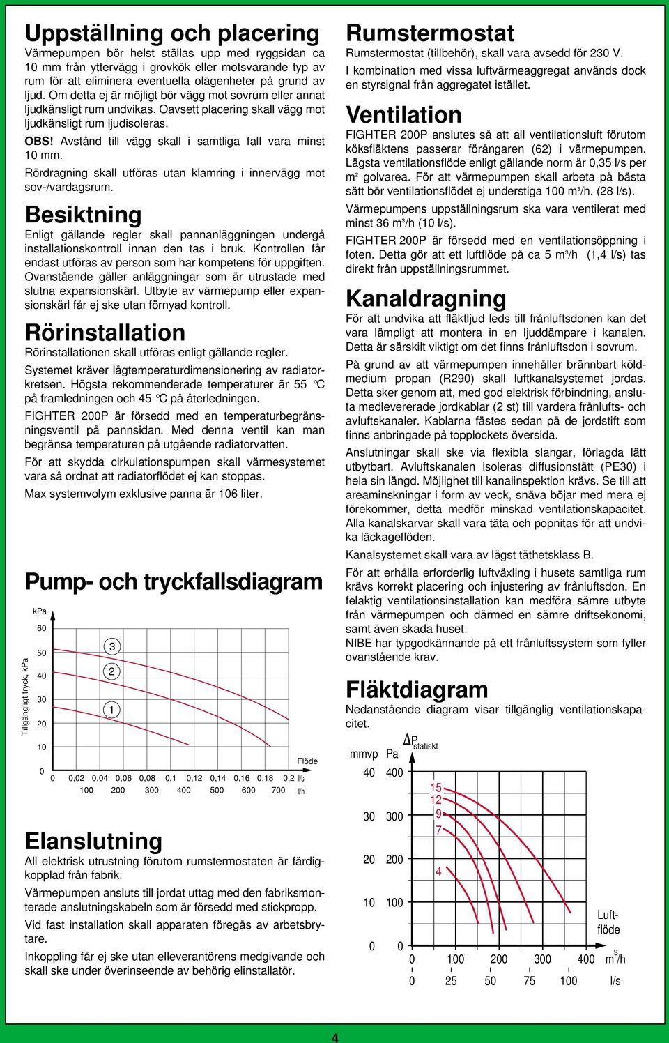 Avstånd till vägg skall i samtliga fall vara minst mm. Rördragning skall utföras utan klamring i innervägg mot sov-/vardagsrum.