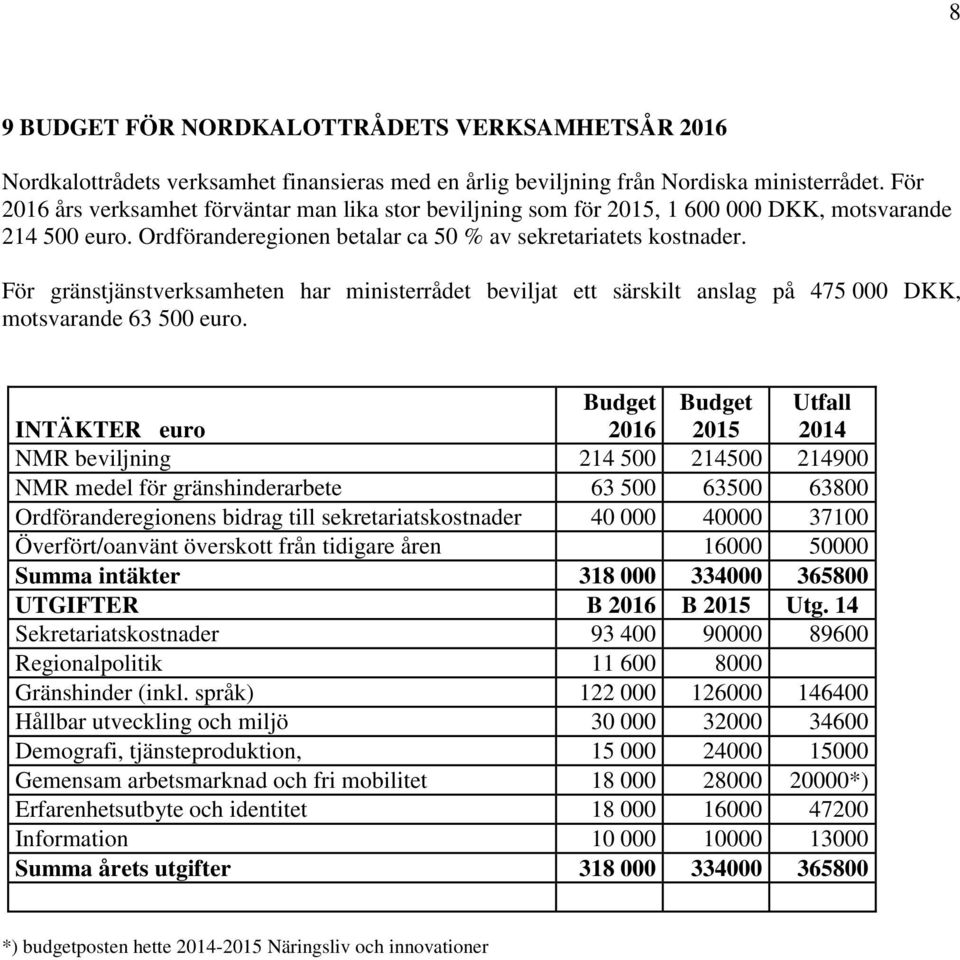 För gränstjänstverksamheten har ministerrådet beviljat ett särskilt anslag på 475 000 DKK, motsvarande 63 500 euro.