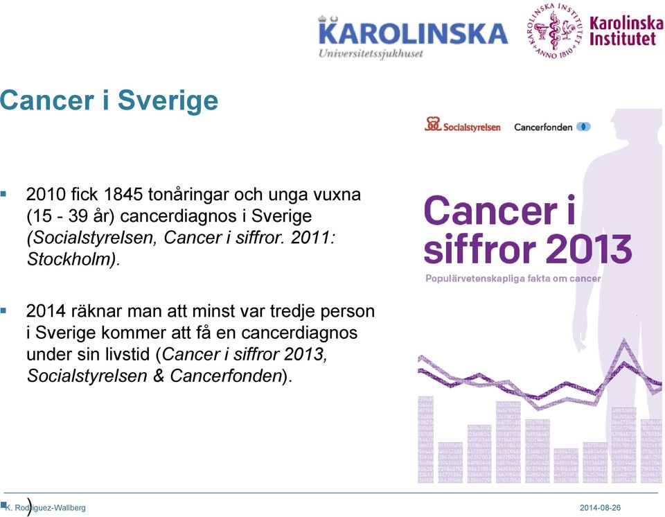 2014 räknar man att minst var tredje person i Sverige kommer att få en