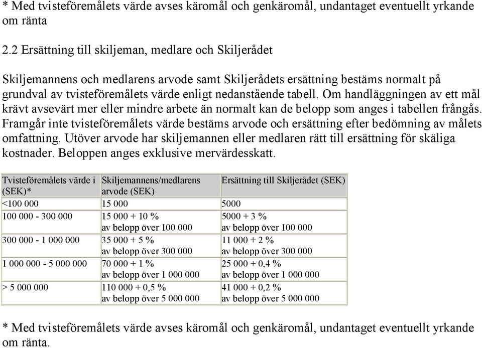 Om handläggningen av ett mål krävt avsevärt mer eller mindre arbete än normalt kan de belopp som anges i tabellen frångås.