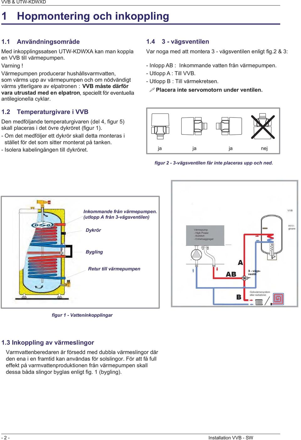 antilegionella cyklar. 1.2 Temperaturgivare i VVB Den medföljande temperaturgivaren (del 4, figur 5) skall placeras i det övre dykröret (figur 1).
