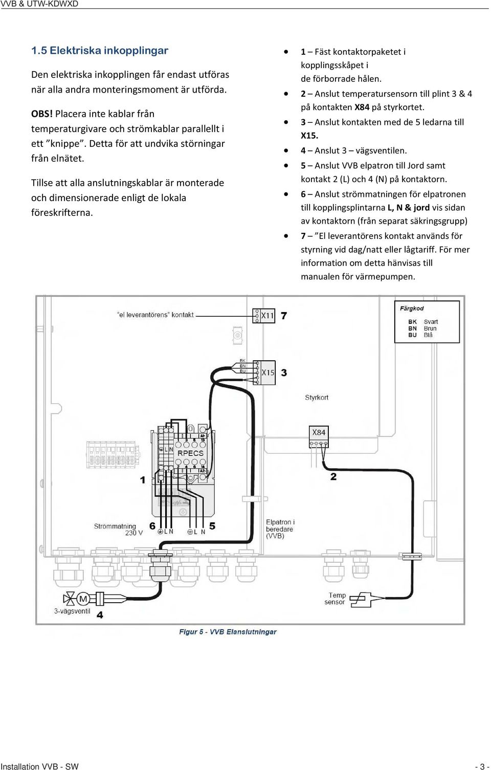 Tillseattallaanslutningskablarärmonterade ochdimensioneradeenligtdelokala föreskrifterna. 1 Fästkontaktorpaketeti kopplingsskåpeti deförborradehålen.