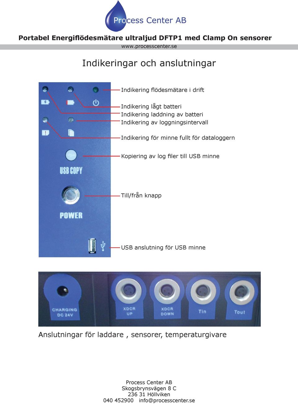 Indikering för minne fullt för dataloggern Kopiering av log filer till USB minne