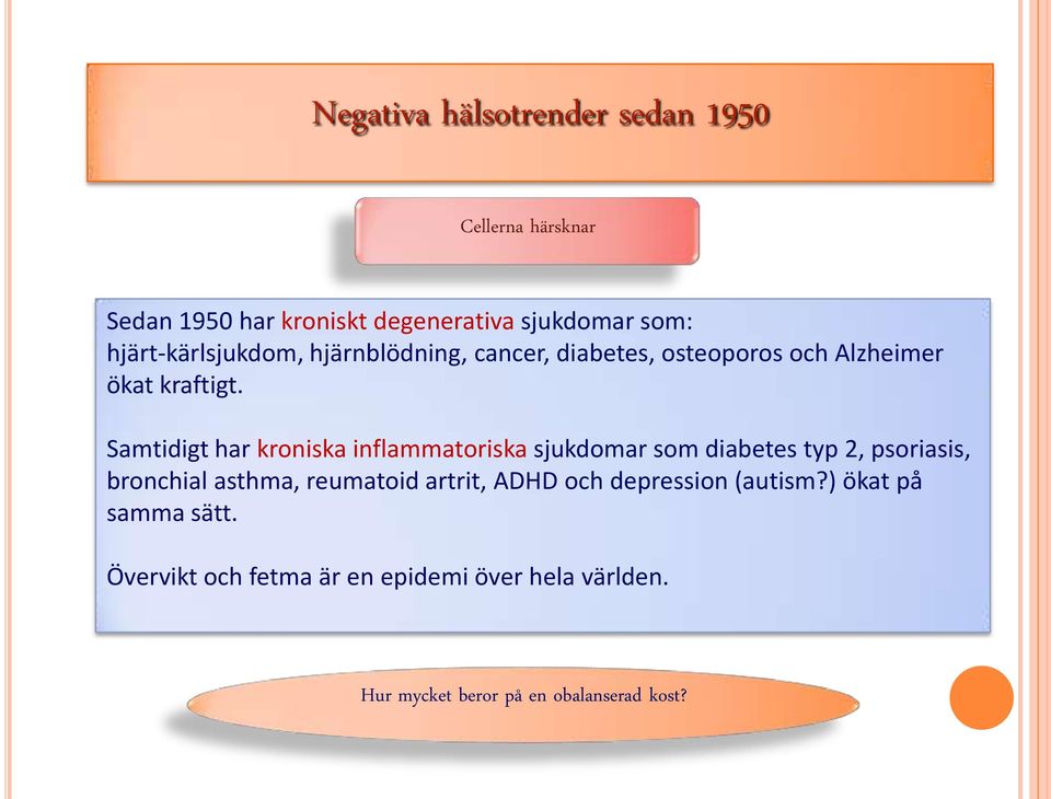 Samtidigt har kroniska inflammatoriska sjukdomar som diabetes typ 2, psoriasis, bronchial asthma, reumatoid