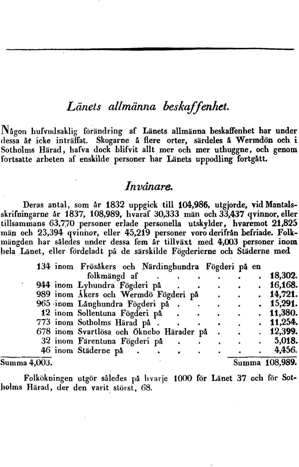 Deras antal, som år 1832 uppgick till 104,986, utgjorde, vid Mantalsskrifningarne år 1837, 108,989, hvaraf 30,333 män och 33,437 qvinnor, eller tillsammans 63,770 personer erlade personella