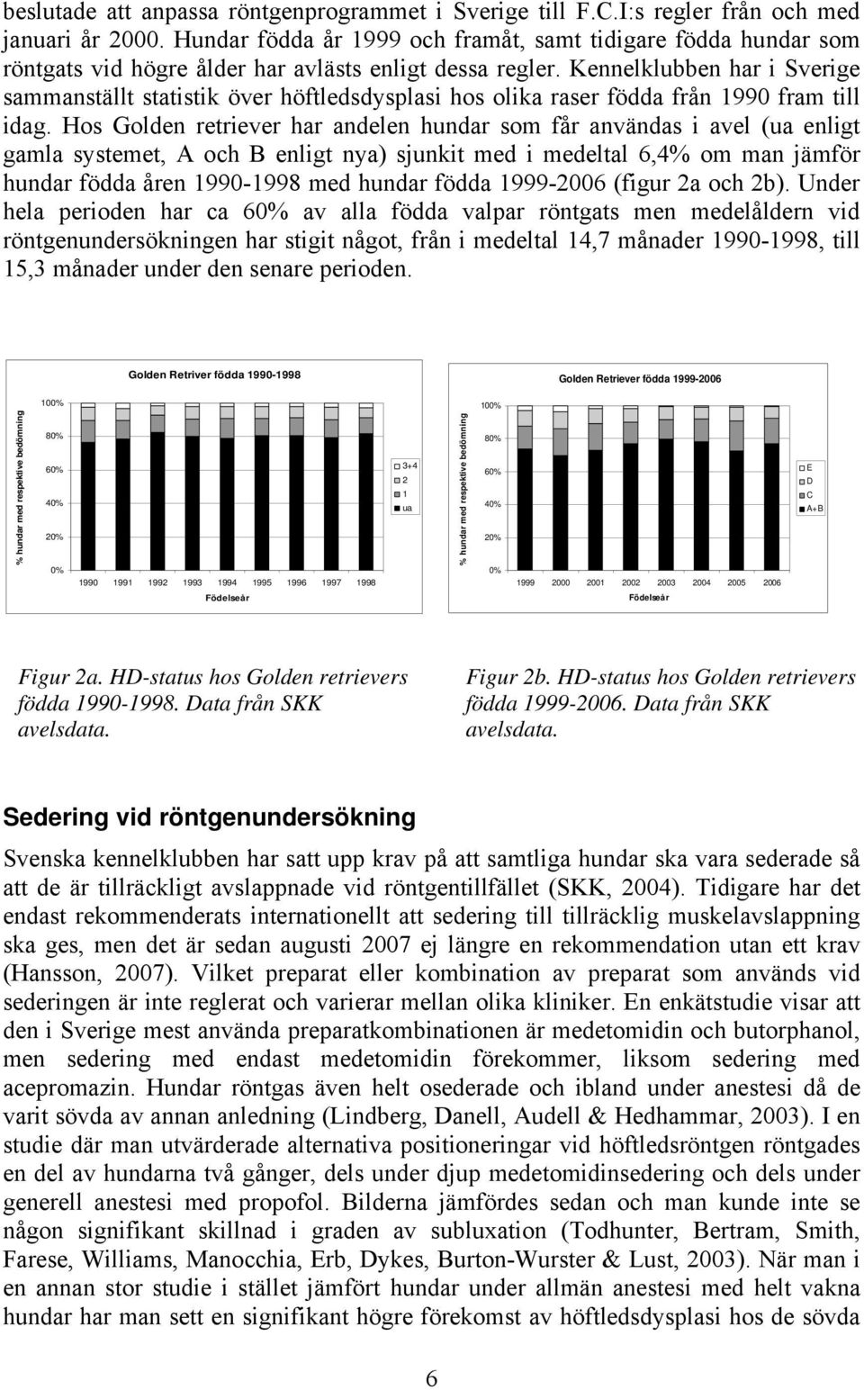 Kennelklubben har i Sverige sammanställt statistik över höftledsdysplasi hos olika raser födda från 1990 fram till idag.