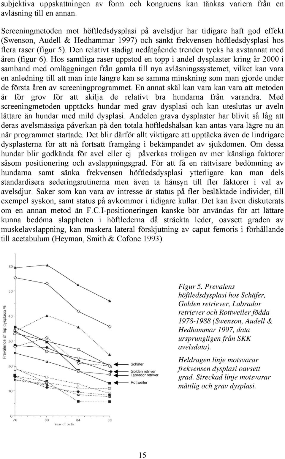 Den relativt stadigt nedåtgående trenden tycks ha avstannat med åren (figur 6).