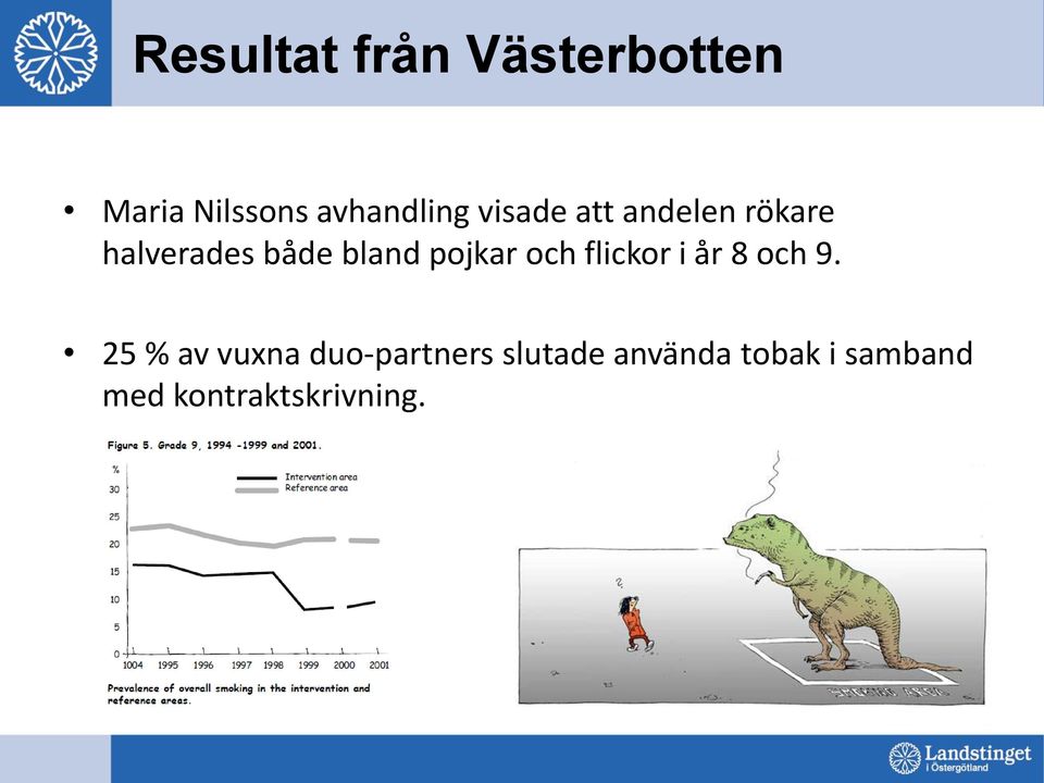pojkar och flickor i år 8 och 9.