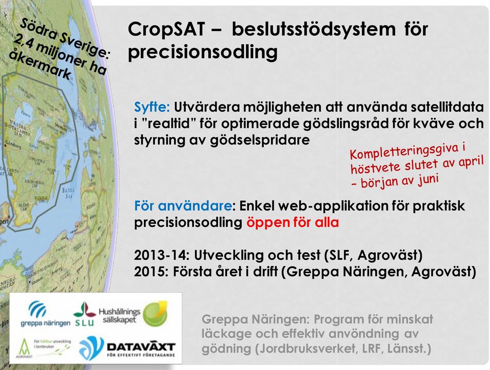 precisionsodling öppen för alla 2013-14: Utveckling och test (SLF, Agroväst) 2015: Första året i drift (Greppa