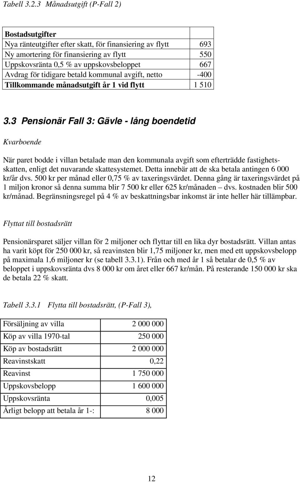 för tidigare betald kommunal avgift, netto -400 Tillkommande månadsutgift år 1 vid flytt 1 510 3.