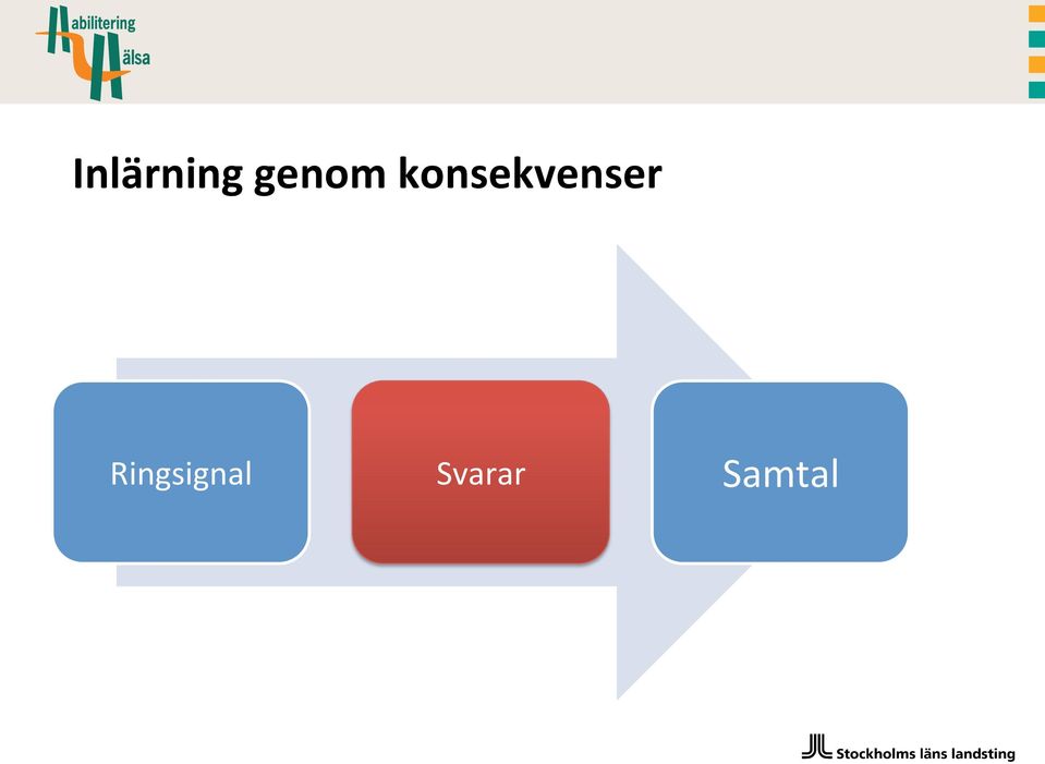 konsekvenser