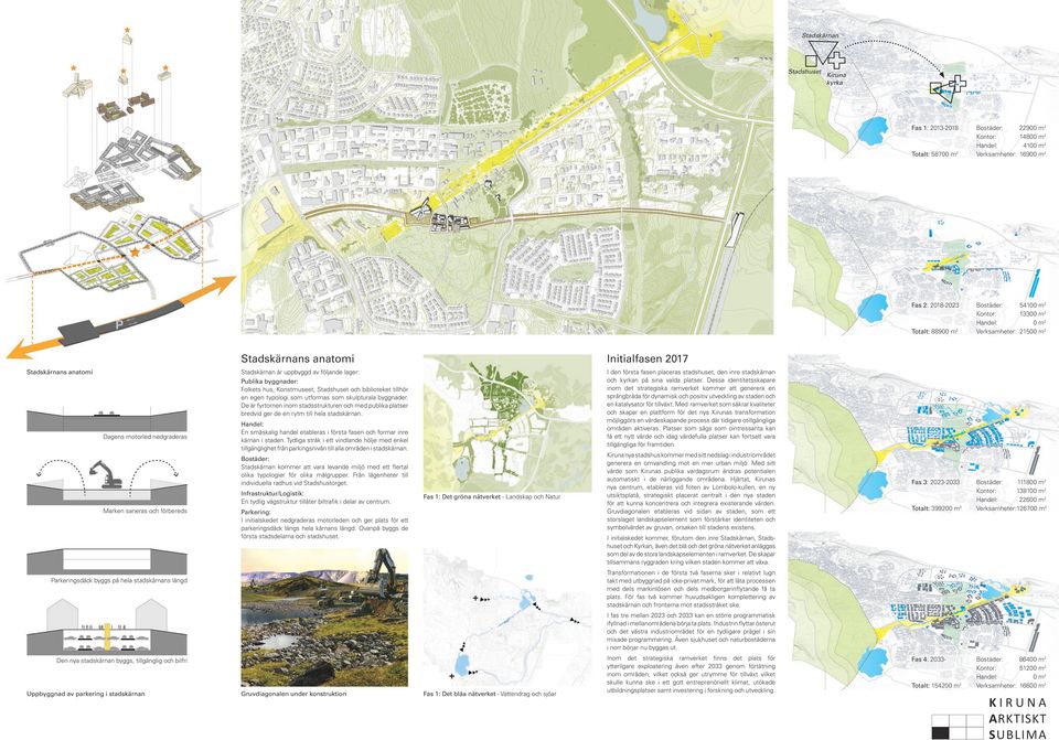 uppbyggd av följande lager: Publika byggnader: Folkets hus, Konstmuseet, Stadshuset och biblioteket tillhör en egen typologi som utformas som skulpturala byggnader.