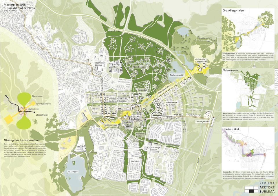 Naturzonen Toulluvaarasjön Jägarskolegatan Kyrkogård Naturzonen Område med handel, kontor och bostäder Området för ny industri Stadskärnan Stadsstråket Kiruna Nya Stadskärna Järnvägsstation