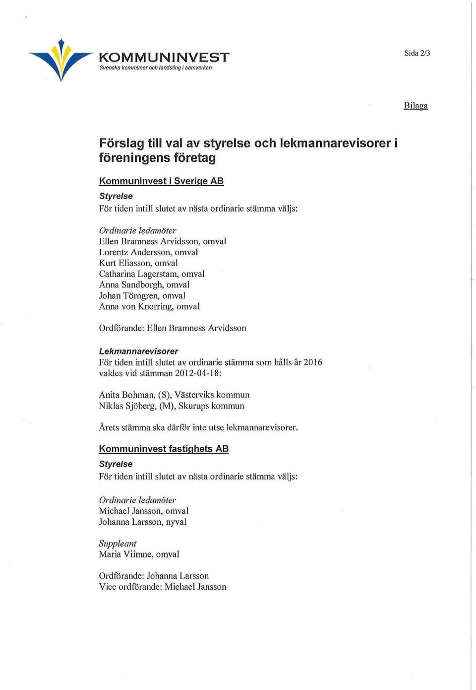Törngren, omval Anna von Knorring, omval Ordförande: Ellen Bramness Arvidsson Lekmannarevisorer För tiden intill slutet av ordinarie stämma som hälls är 2016 valdes vid stämman 2012-04-18: Anita