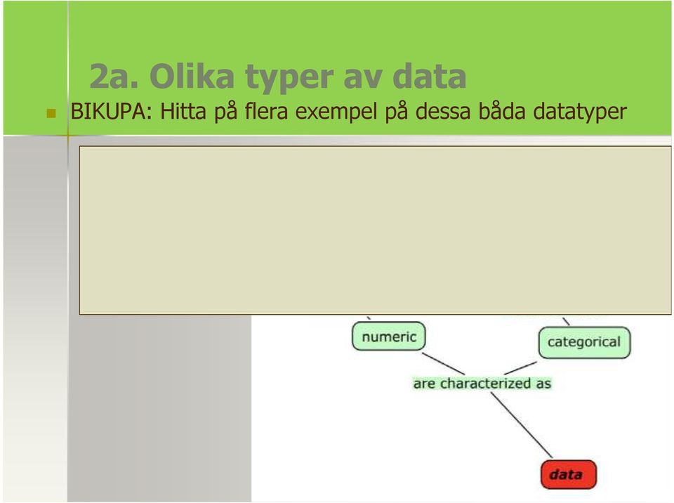 BIKUPA: Hitta på