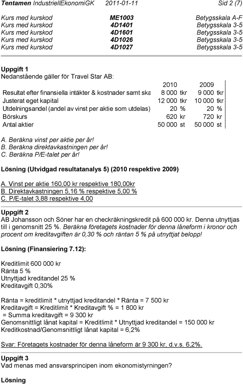 C. Beräkna P/E-talet per år! Lösning (Utvidgad resultatanalys 5) (2010 respektive 2009) A. Vinst per aktie 160,00 kr respektive 180,00kr B. Direktavkastningen 5,16 % respektive 5,00 % C.