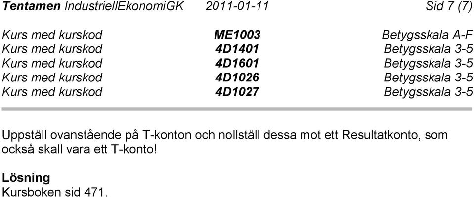 nollställ dessa mot ett Resultatkonto, som