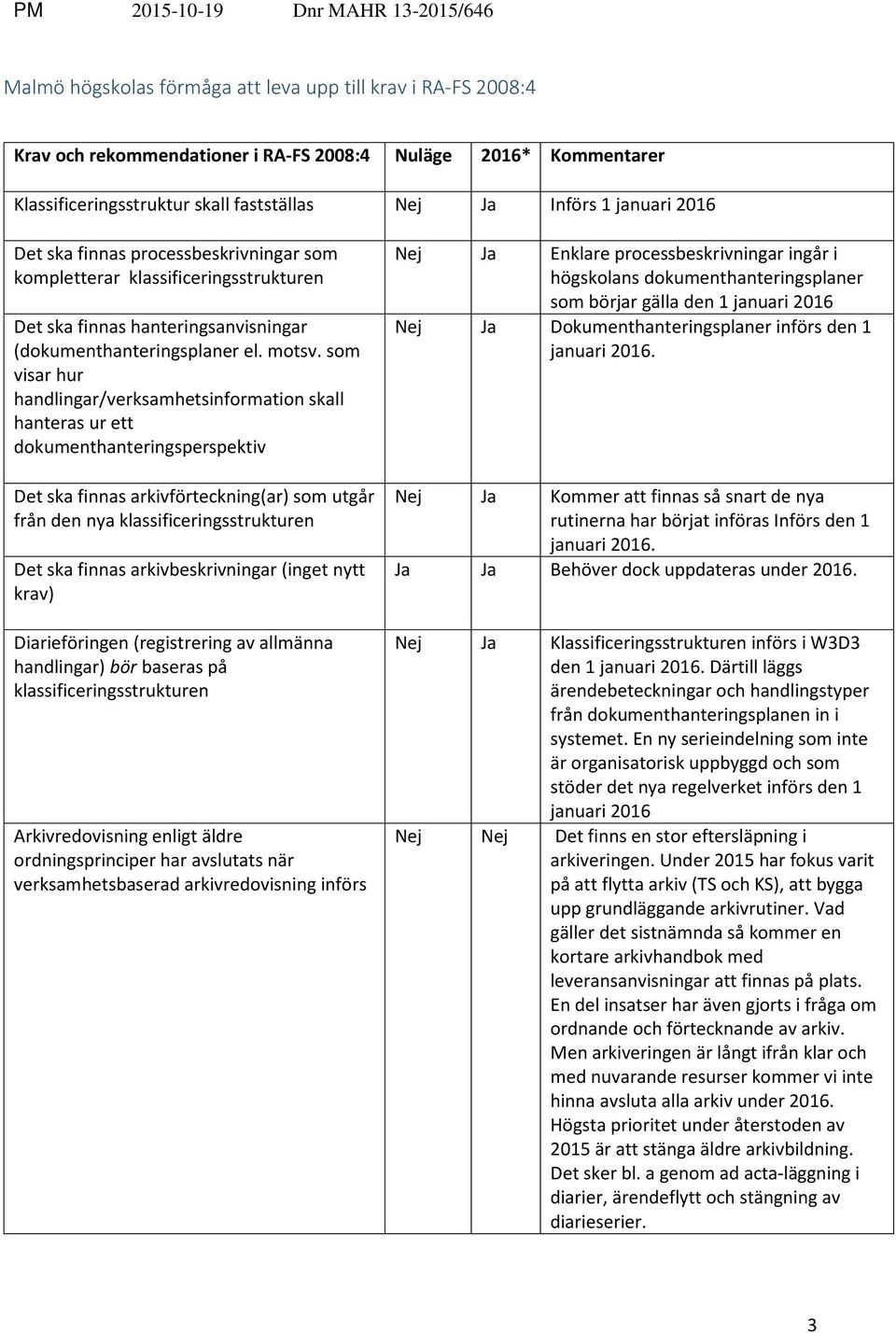 som visar hur handlingar/verksamhetsinformation skall hanteras ur ett dokumenthanteringsperspektiv Det ska finnas arkivförteckning(ar) som utgår från den nya klassificeringsstrukturen Det ska finnas