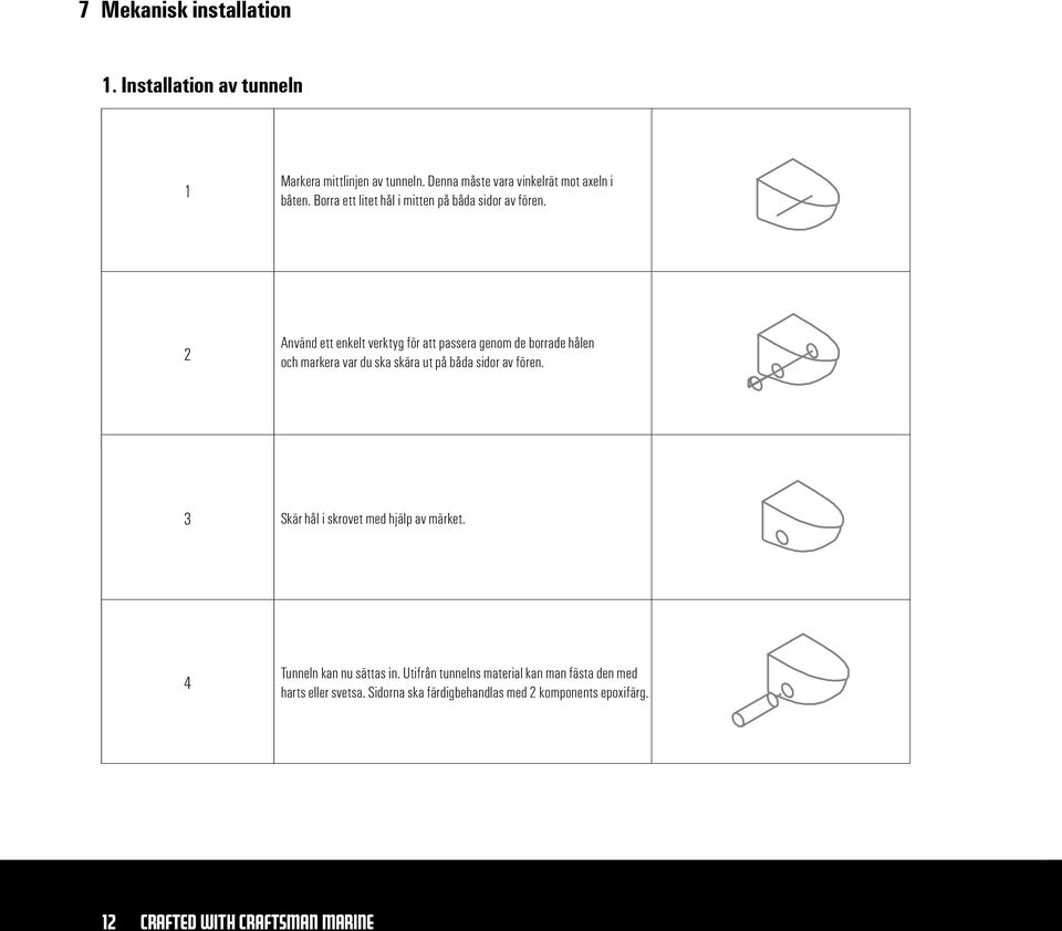 2 Använd ett enkelt verktyg för att passera genom de borrade hålen och markera var du ska skära ut på båda sidor av fören.