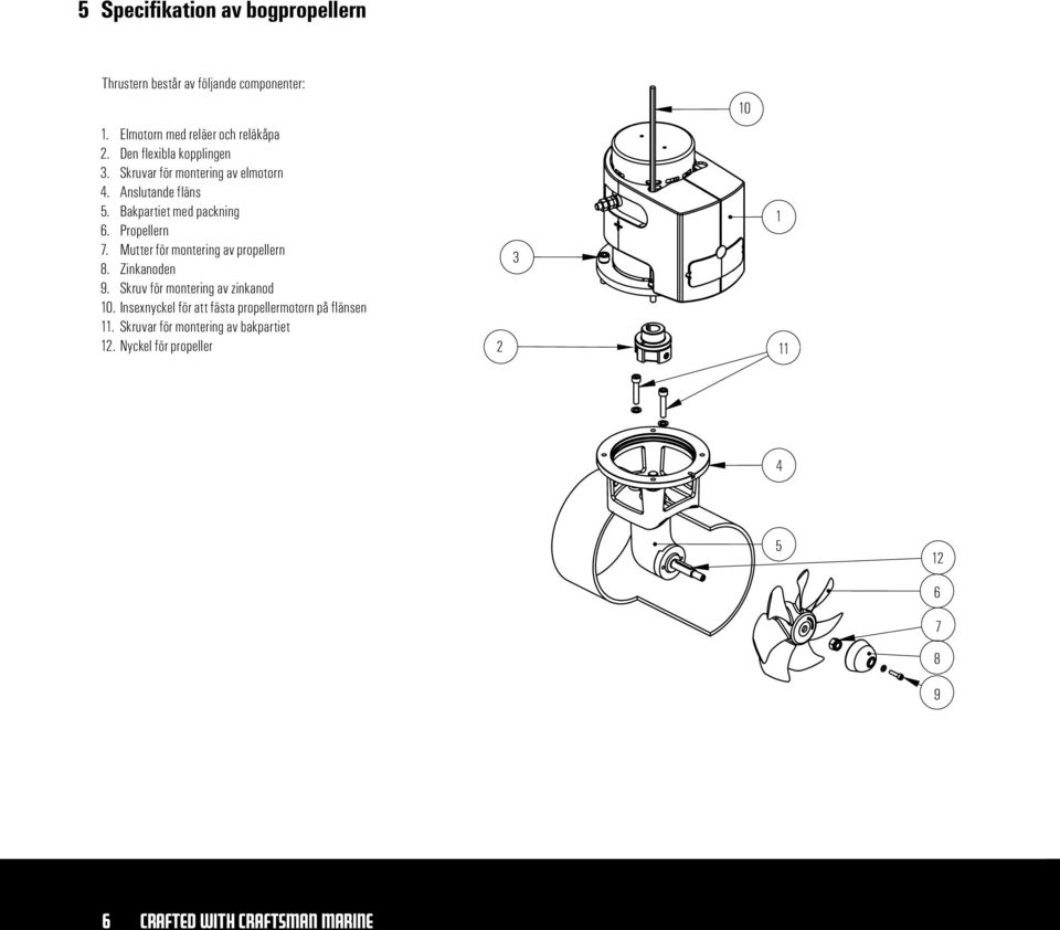 Propellern 7. Mutter för montering av propellern 8. Zinkanoden 9. Skruv för montering av zinkanod 10.