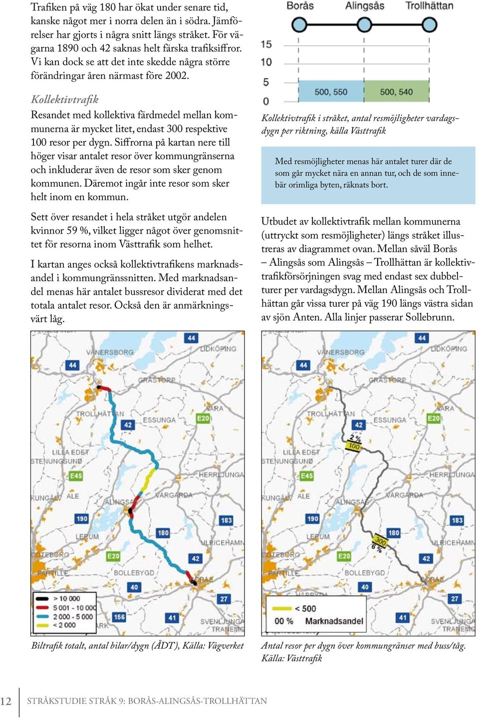 Kollektivtrafik Resandet med kollektiva färdmedel mellan kommunerna är mycket litet, endast 300 respektive 100 resor per dygn.