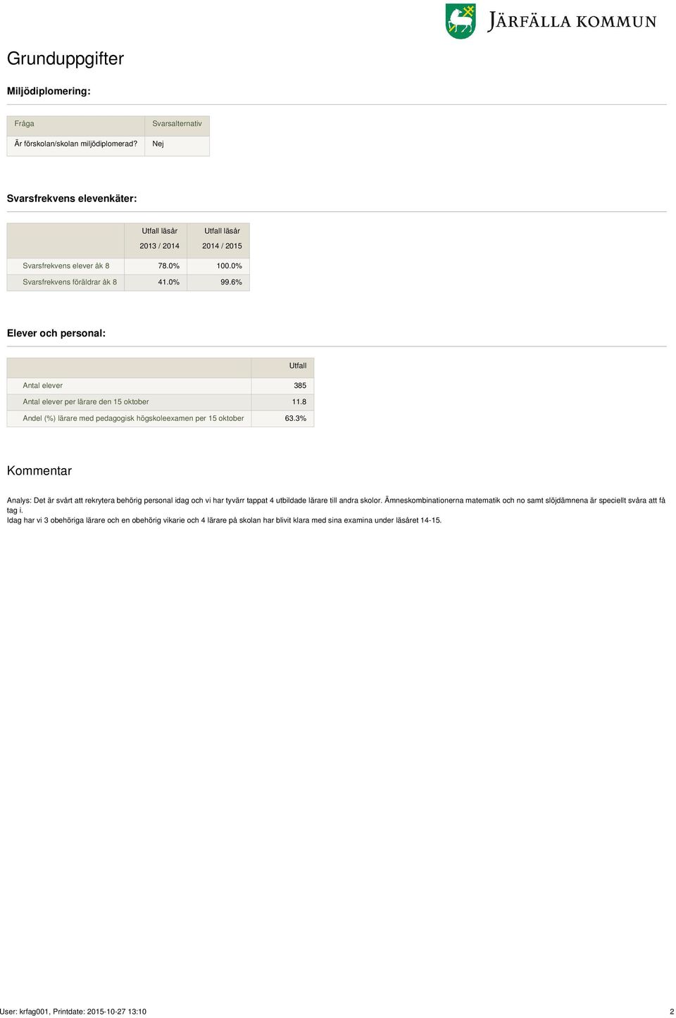 8 Andel (%) lärare med pedagogisk högskoleexamen per 15 oktober 63.