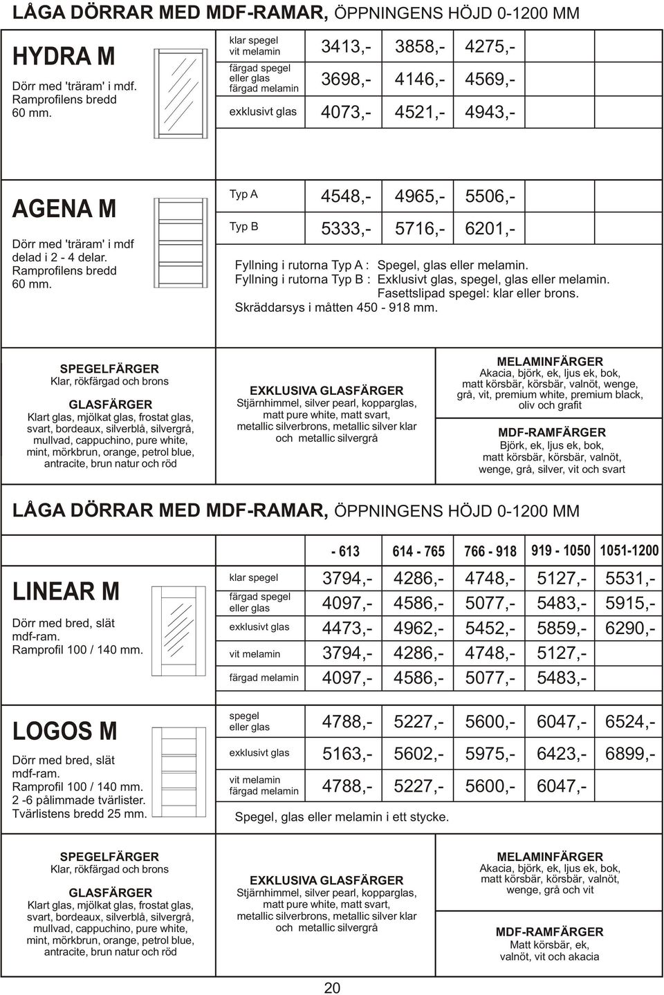 Typ A Typ B 4548,- 4965,- 5506,- 5333,- 5716,- 6201,- Fyllning i rutorna Typ A : Spegel, glas eller melamin. Fyllning i rutorna Typ B : Exklusivt glas, spegel, glas eller melamin.