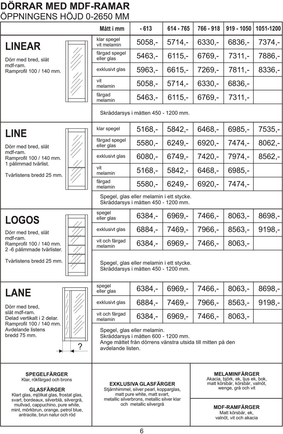 7311,- Skräddarsys i måtten 450-1200 mm. LINE Dörr med bred, slät mdf-ram. Ramprofil 100 / 140 mm. 1 pålimmad tvärlist. Tvärlistens bredd 25 mm. LOGOS Dörr med bred, slät mdf-ram.