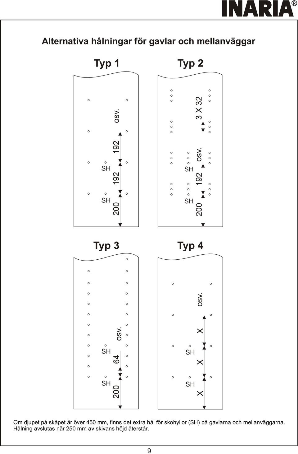 SH 200 SH X Om djupet på skåpet är över 450 mm, finns det extra hål för