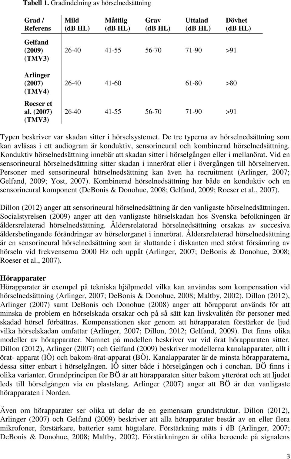 De tre typerna av hörselnedsättning som kan avläsas i ett audiogram är konduktiv, sensorineural och kombinerad hörselnedsättning.