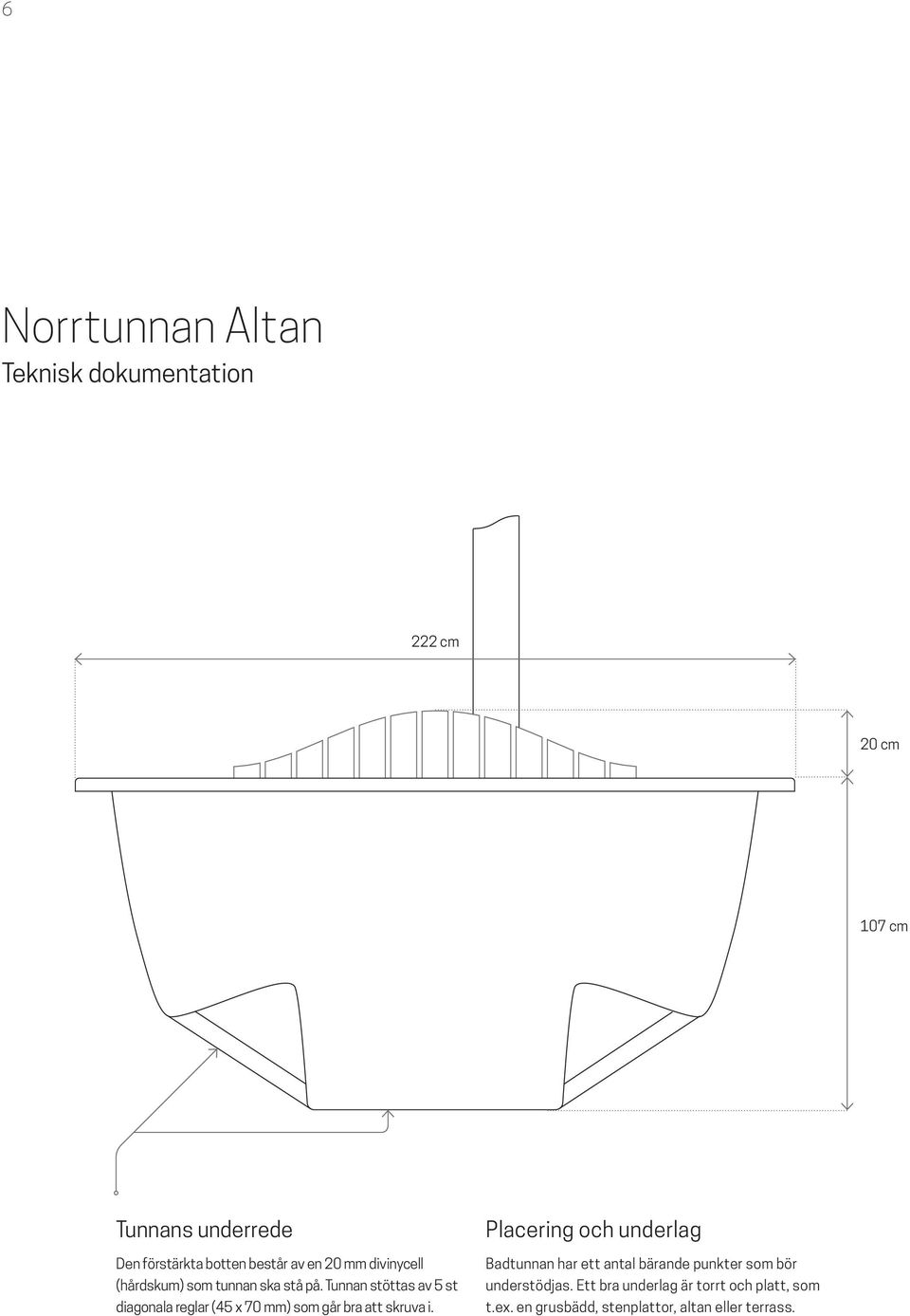 Tunnan stöttas av 5 st diagonala reglar (45 x 70 mm) som går bra att skruva i.