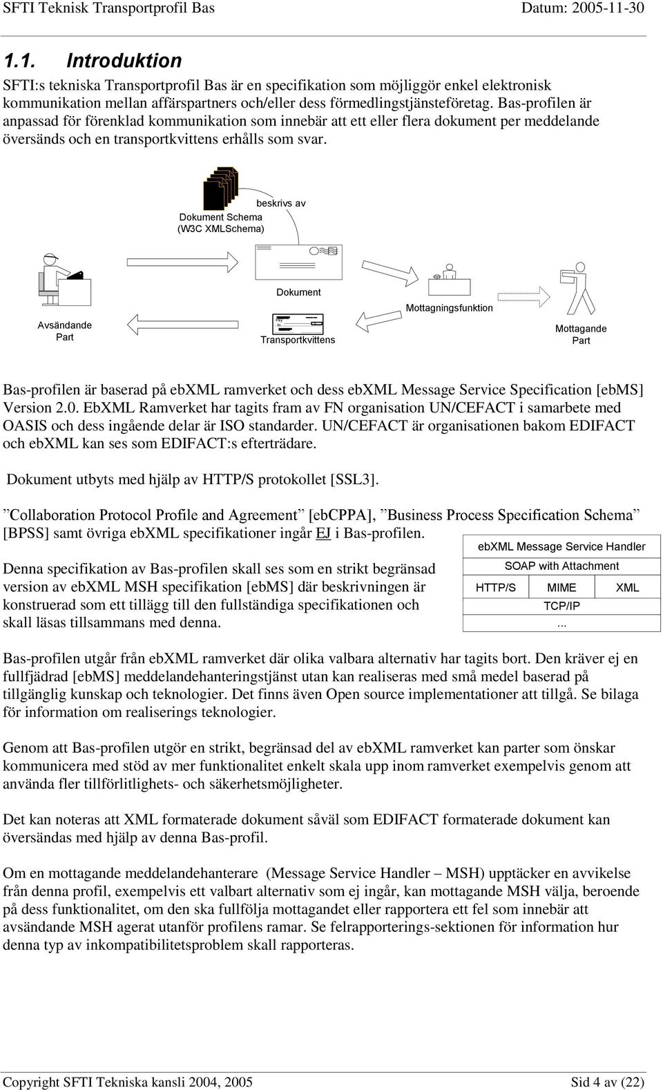 beskrivs av Dokument Schema (W3C XMLSchema) Avsändande Part Dokument Pay to $ Transportkvittens Mottagningsfunktion Mottagande Part Bas-profilen är baserad på ebxml ramverket och dess ebxml Message