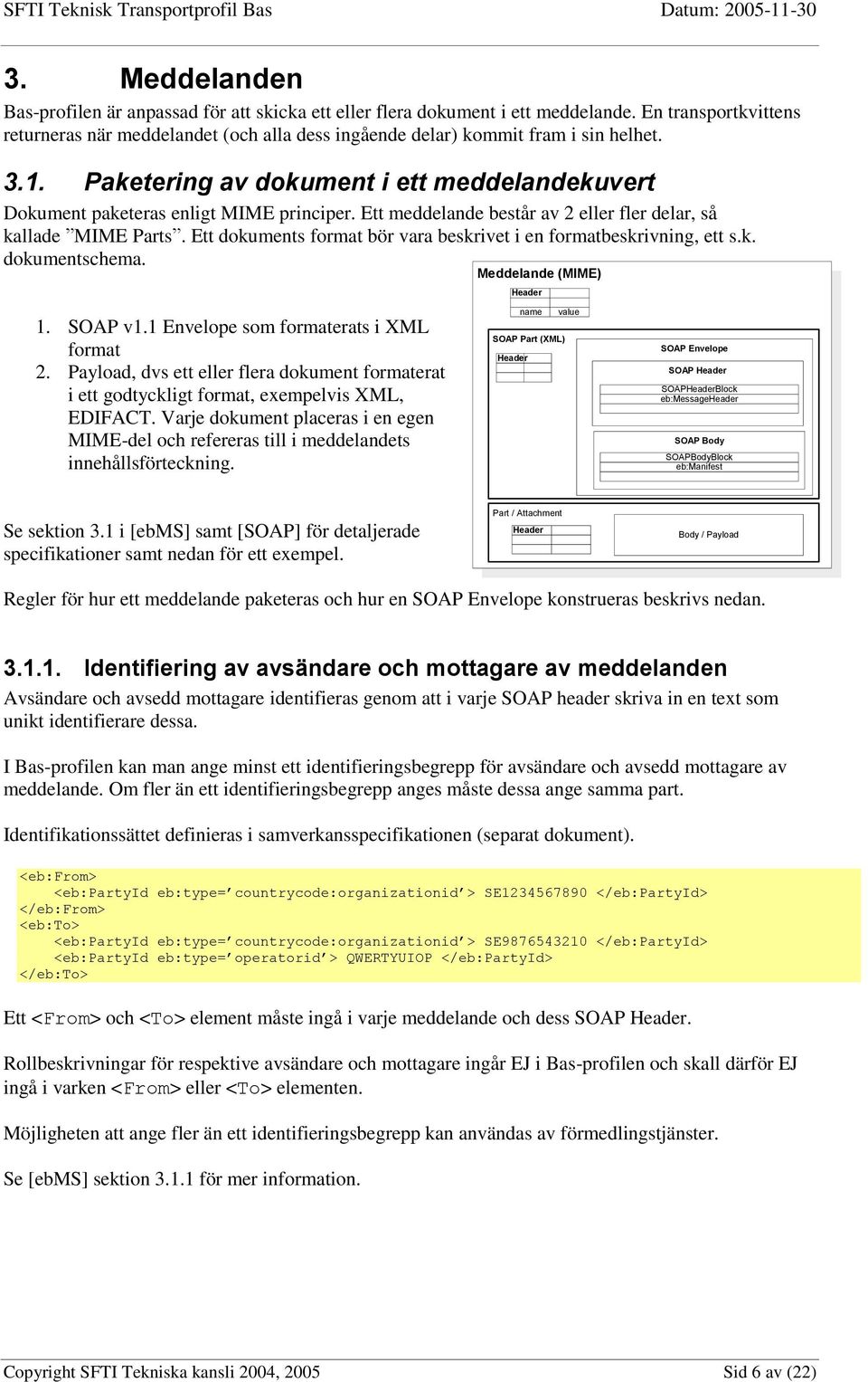 Ett meddelande består av 2 eller fler delar, så kallade MIME Parts. Ett dokuments format bör vara beskrivet i en formatbeskrivning, ett s.k. dokumentschema. Meddelande (MIME) Header 1. SOAP v1.