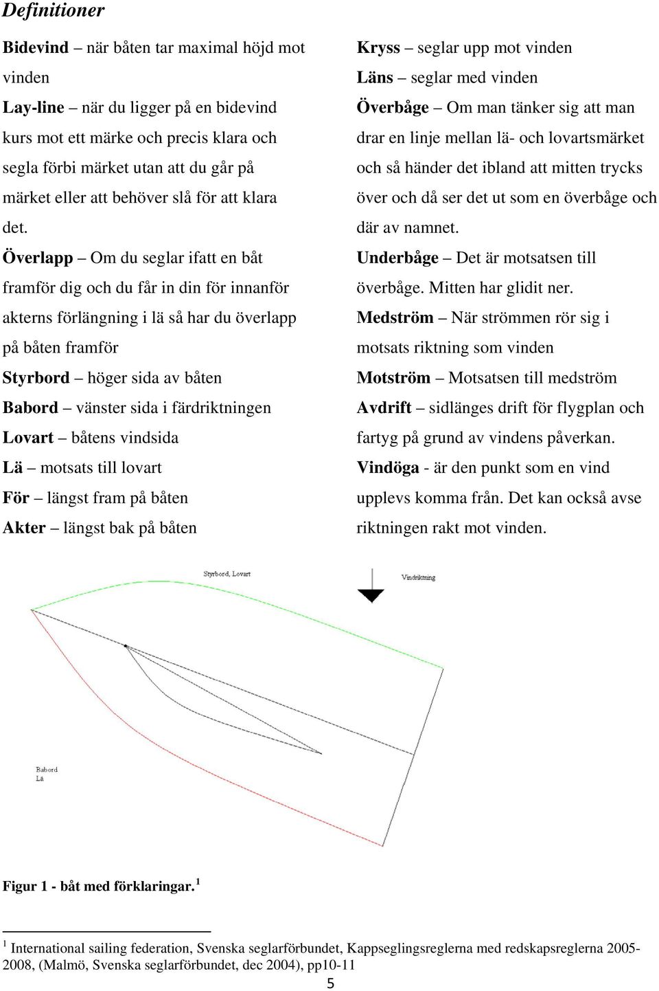 Överlapp Om du seglar ifatt en båt framför dig och du får in din för innanför akterns förlängning i lä så har du överlapp på båten framför Styrbord höger sida av båten Babord vänster sida i
