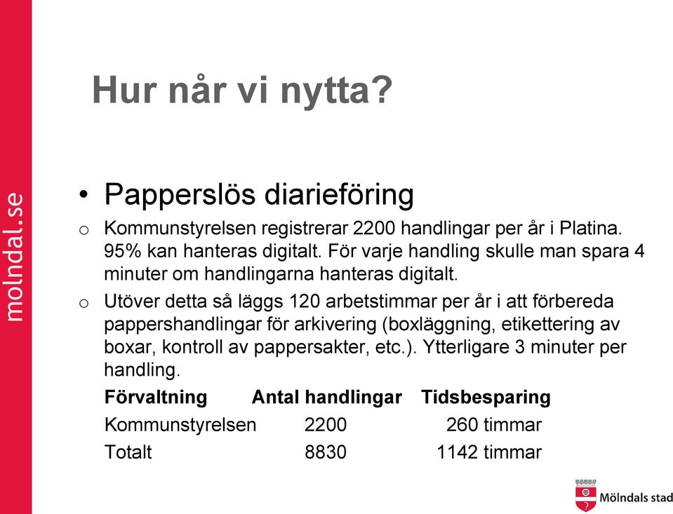 o Utöver detta så läggs 120 arbetstimmar per år i att förbereda pappershandlingar för arkivering (boxläggning, etikettering av