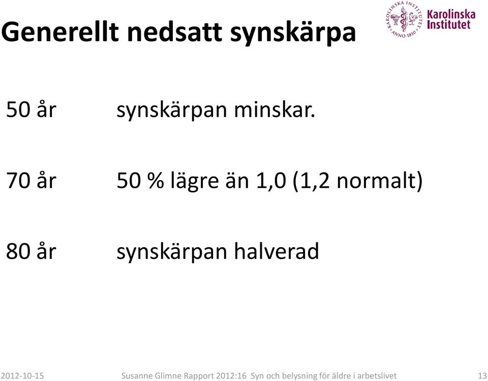 70 år 50 % lägre än 1,0 (1,2