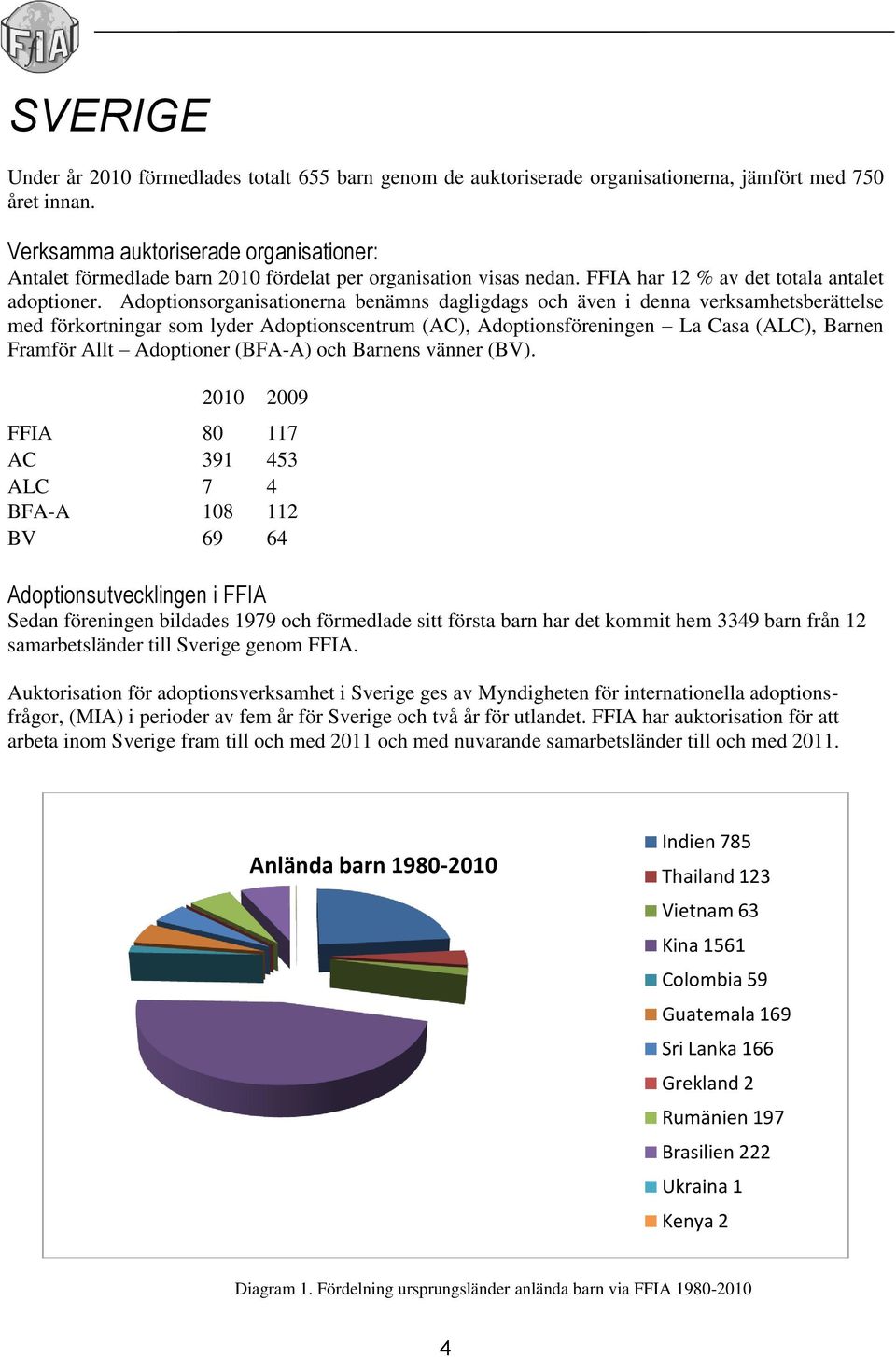 Adoptionsorganisationerna benämns dagligdags och även i denna verksamhetsberättelse med förkortningar som lyder Adoptionscentrum (AC), Adoptionsföreningen La Casa (ALC), Barnen Framför Allt